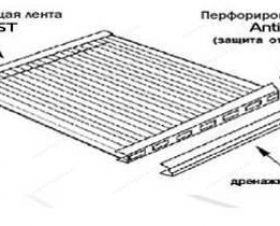 Лента для защиты каналов поликарбоната