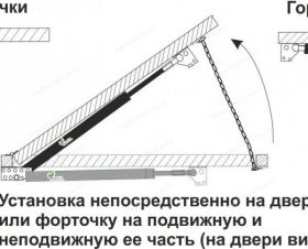 Автомат для проветривания теплиц