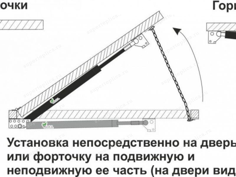 Автомат для проветривания теплиц