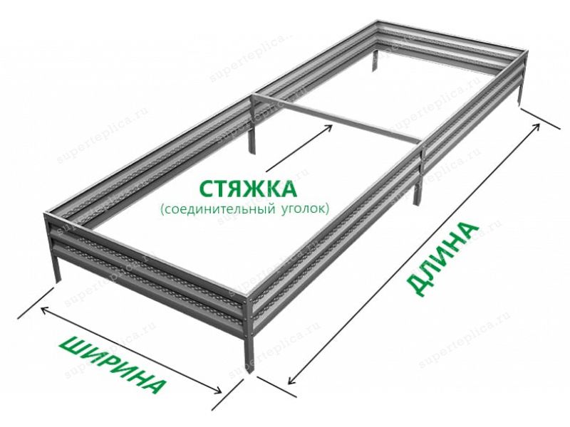 Грядки оцинкованные с перфорацией (h 20 см)